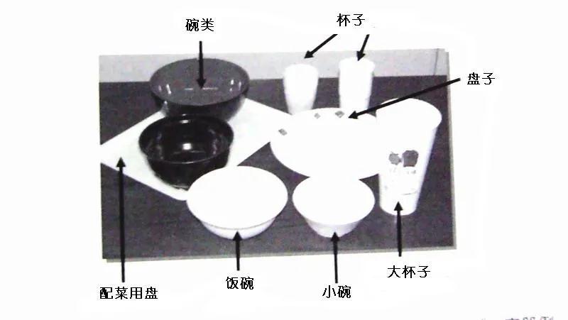 可生物降解環(huán)保塑料可以回收再利用嗎？(圖5)